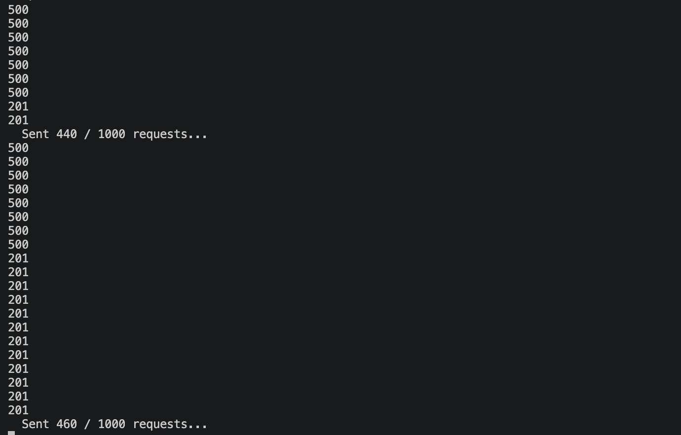 Terminal showing the chaos script running with output